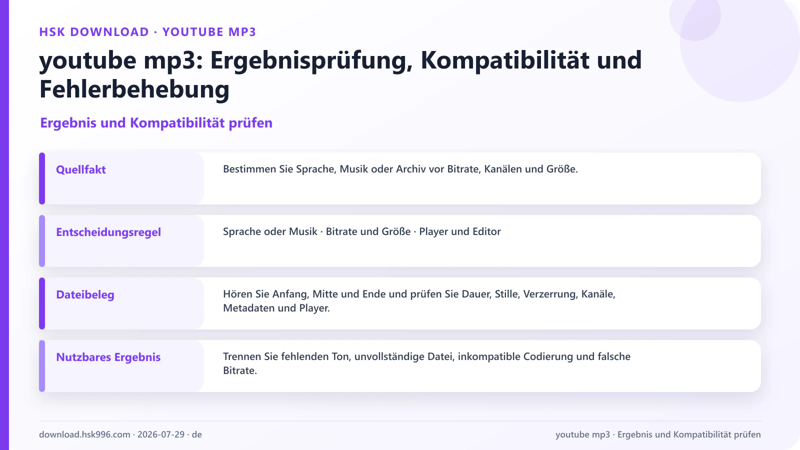 youtube mp3: Ergebnisprüfung, Kompatibilität und Fehlerbehebung — Ergebnis und Kompatibilität prüfen