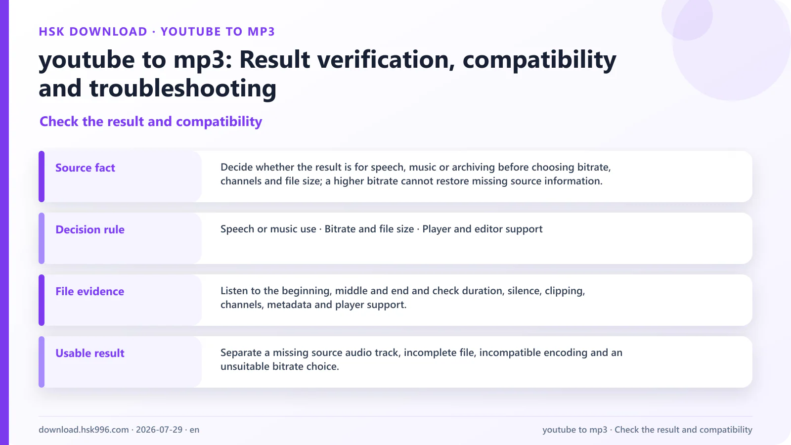youtube to mp3: Result verification, compatibility and troubleshooting — Check the result and compatibility