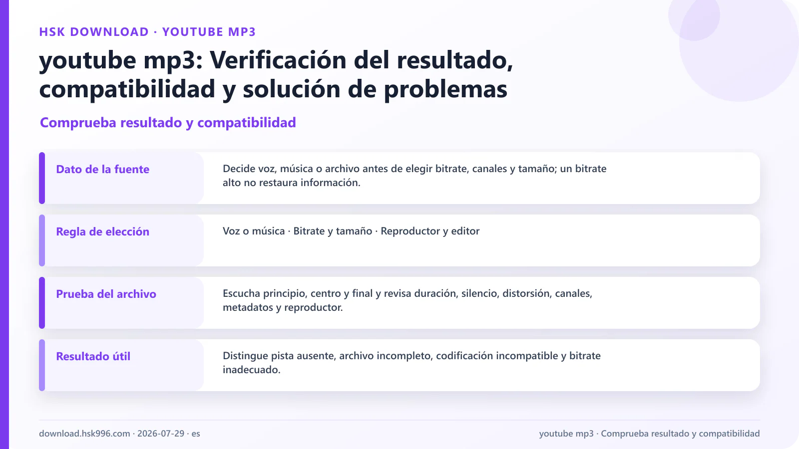 youtube mp3: Verificación del resultado, compatibilidad y solución de problemas — Comprueba resultado y compatibilidad