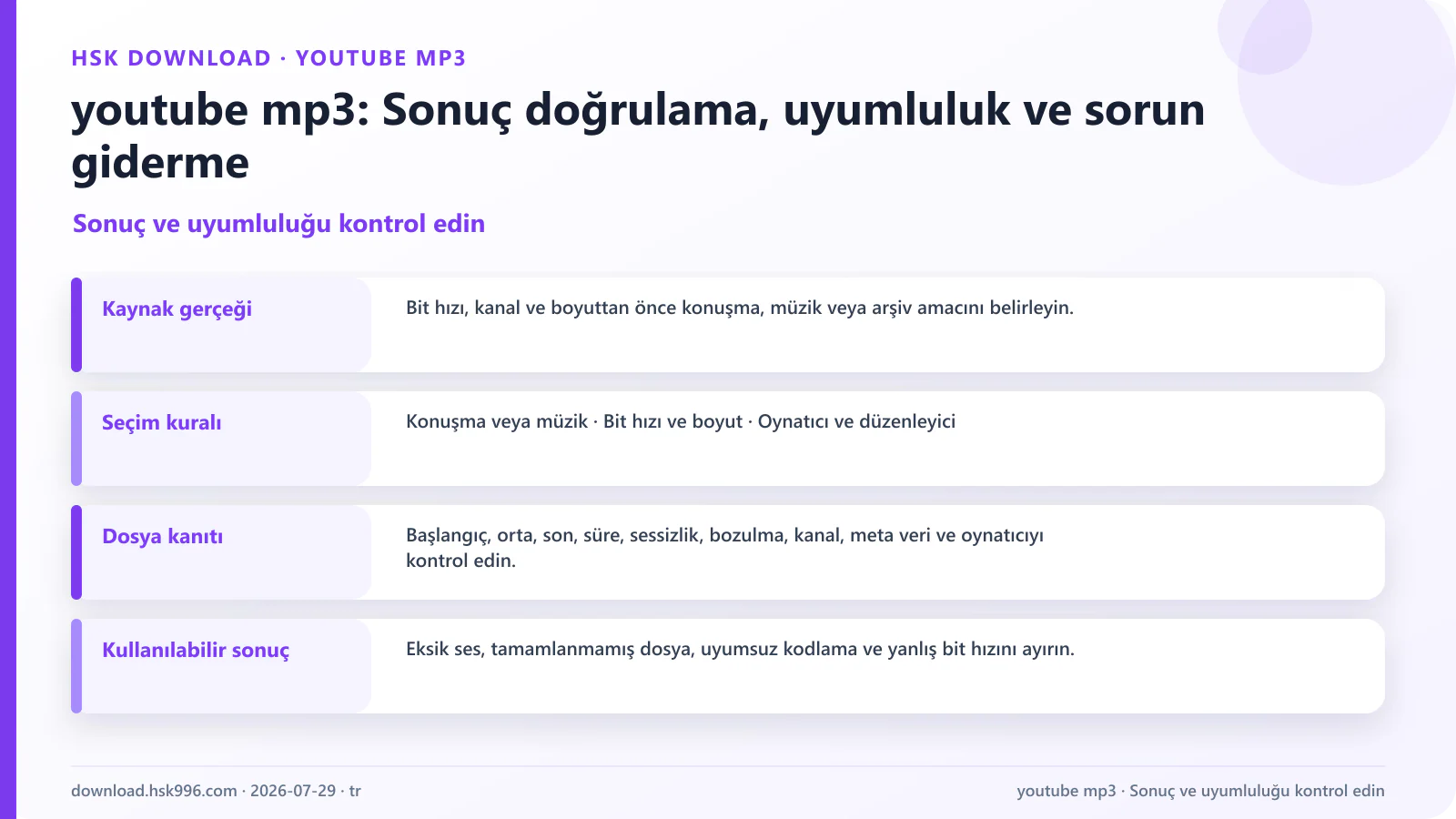 youtube mp3: Sonuç doğrulama, uyumluluk ve sorun giderme — Sonuç ve uyumluluğu kontrol edin