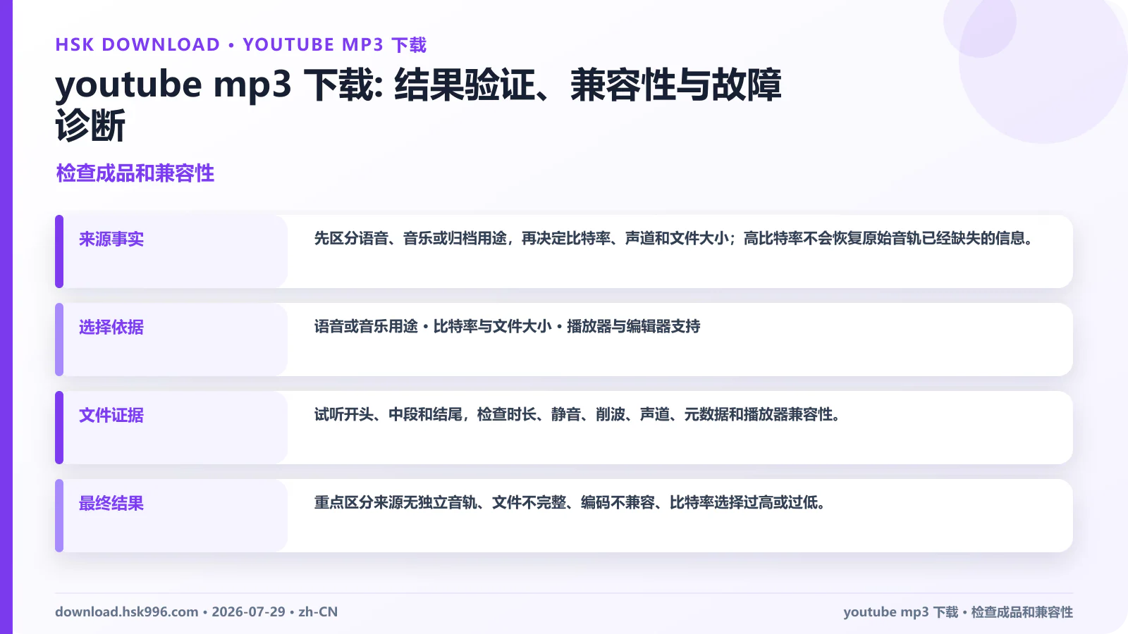 youtube mp3 下载: 结果验证、兼容性与故障诊断 — 检查成品和兼容性
