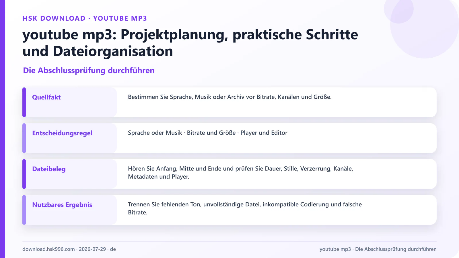 youtube mp3: Projektplanung, praktische Schritte und Dateiorganisation — Die Abschlussprüfung durchführen