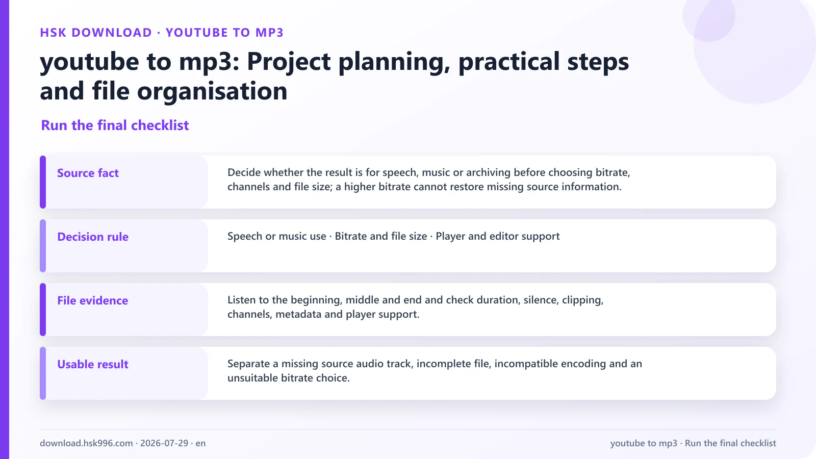 youtube to mp3: Project planning, practical steps and file organisation — Run the final checklist