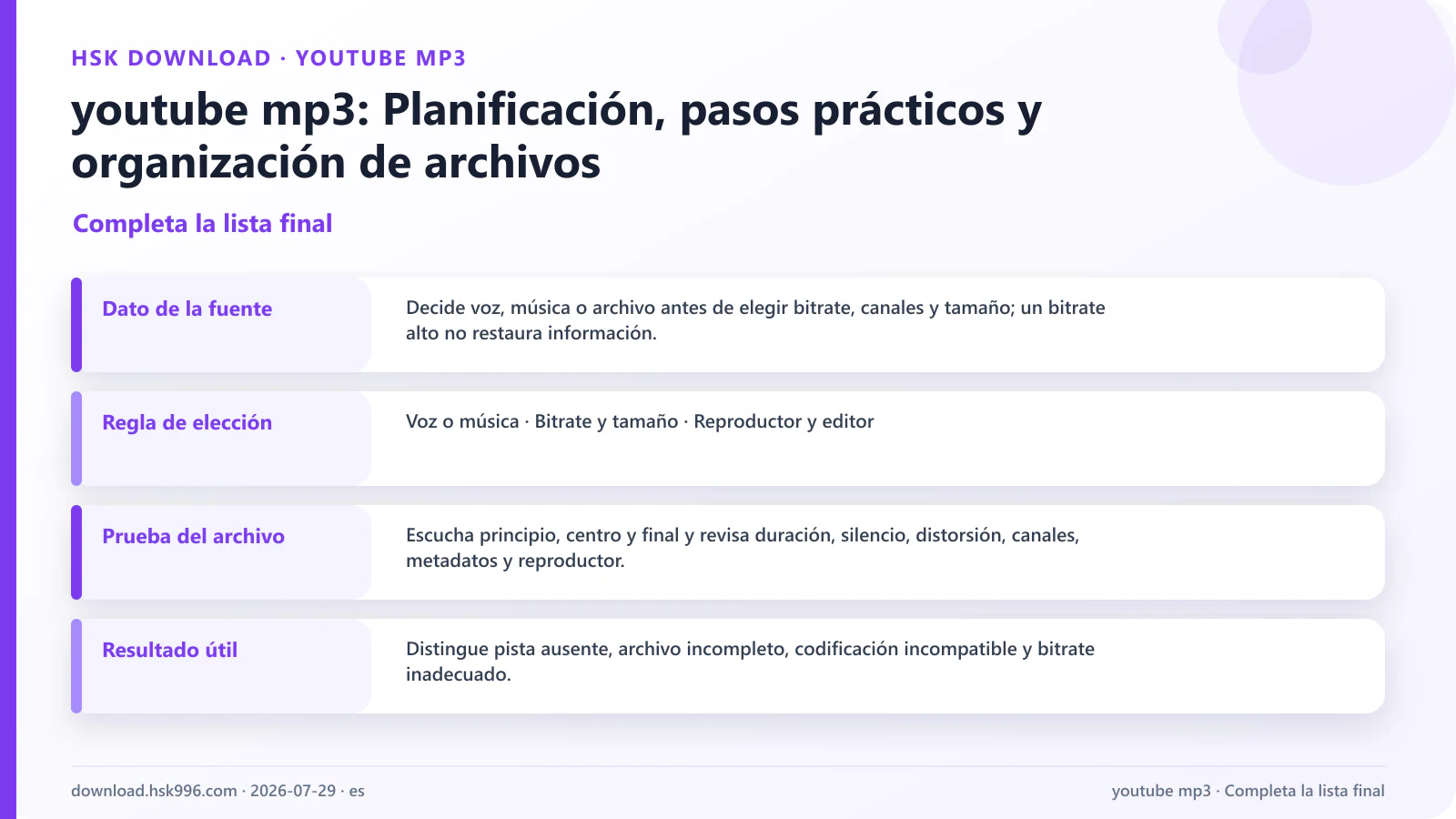 youtube mp3: Planificación, pasos prácticos y organización de archivos — Completa la lista final