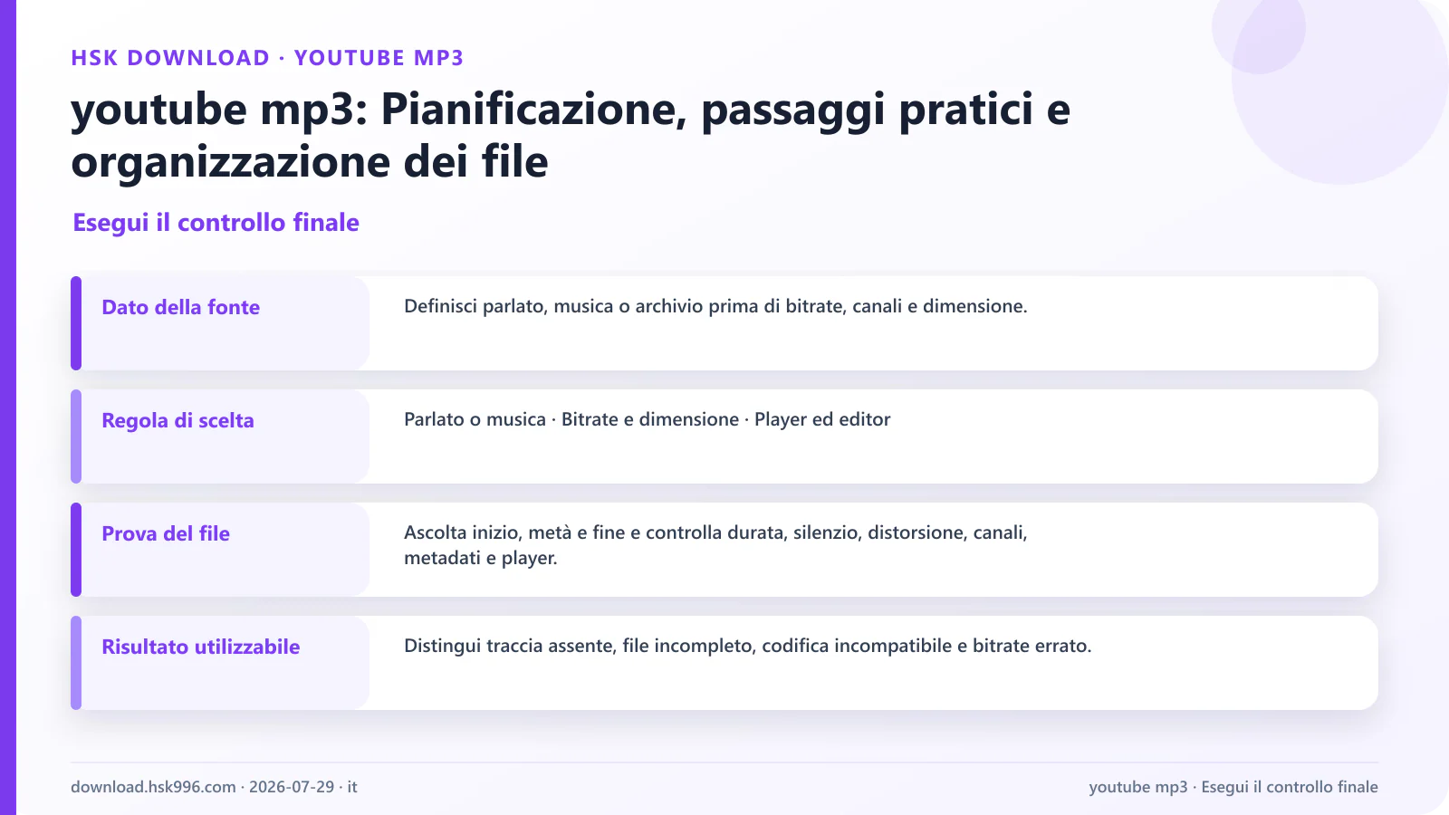 youtube mp3: Pianificazione, passaggi pratici e organizzazione dei file — Esegui il controllo finale