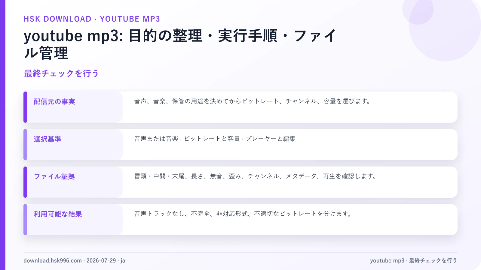 youtube mp3: 目的の整理・実行手順・ファイル管理 — 最終チェックを行う
