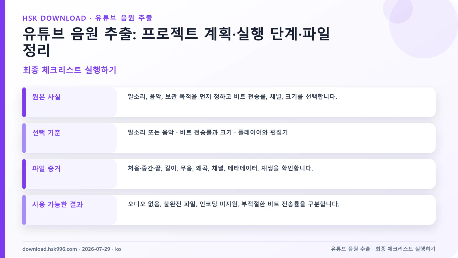 유튜브 음원 추출: 프로젝트 계획·실행 단계·파일 정리 — 최종 체크리스트 실행하기