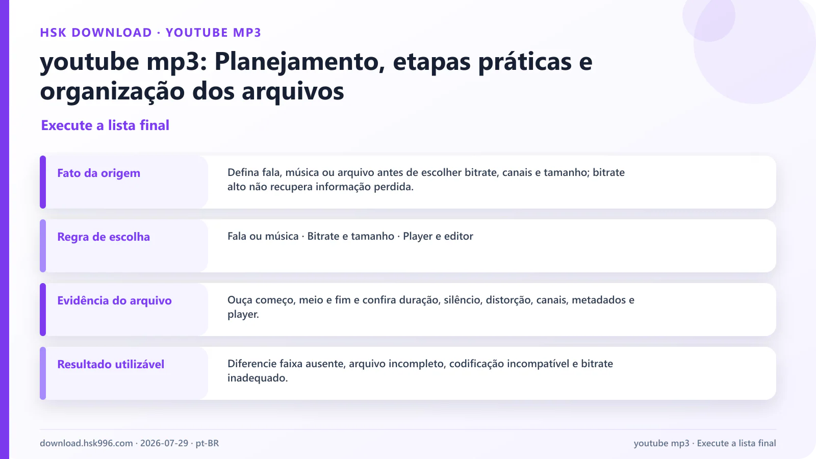 youtube mp3: Planejamento, etapas práticas e organização dos arquivos — Execute a lista final