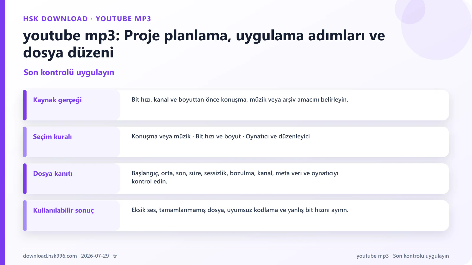 youtube mp3: Proje planlama, uygulama adımları ve dosya düzeni — Son kontrolü uygulayın