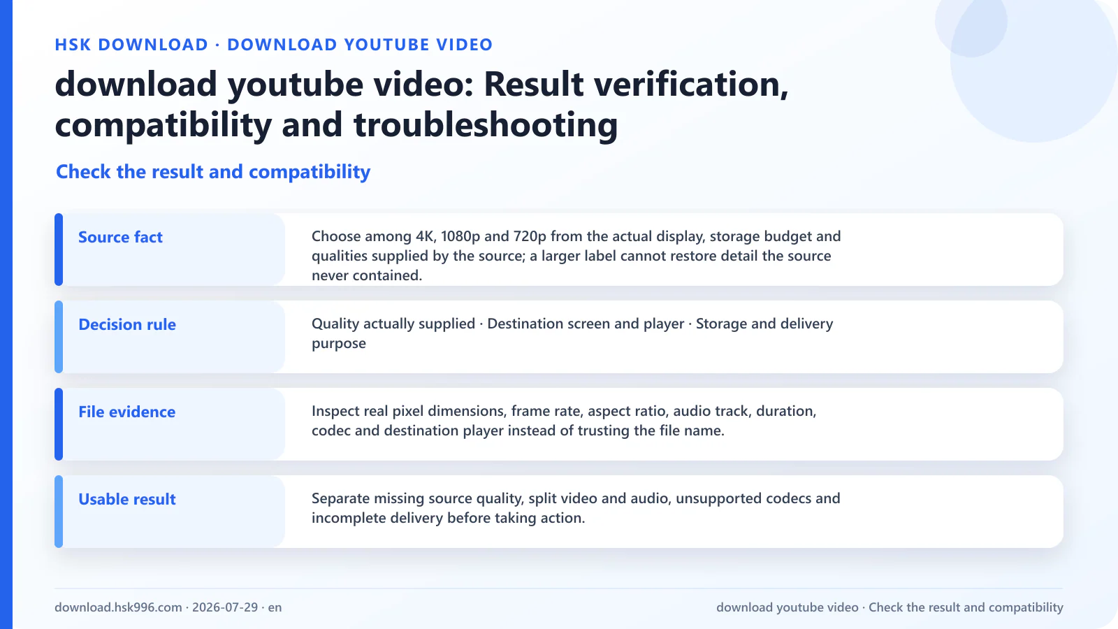 download youtube video: Result verification, compatibility and troubleshooting — Check the result and compatibility