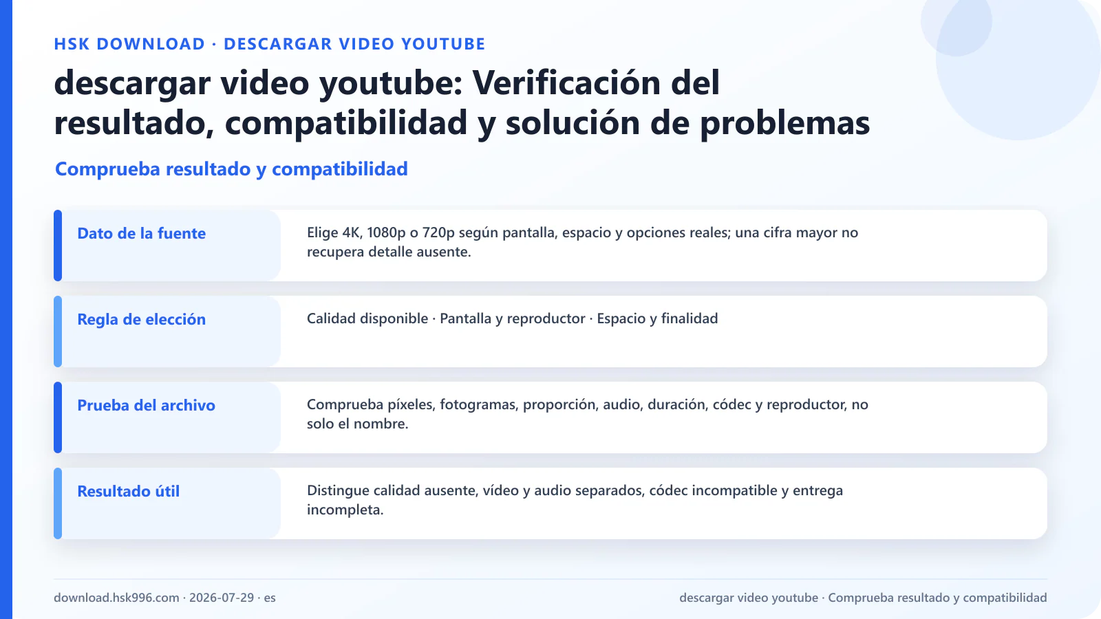 descargar video youtube: Verificación del resultado, compatibilidad y solución de problemas — Comprueba resultado y compatibilidad