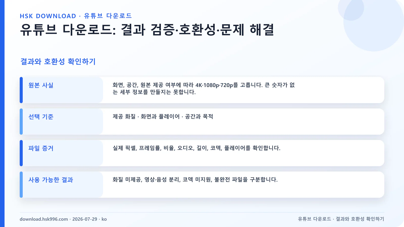 유튜브 다운로드: 결과 검증·호환성·문제 해결 — 결과와 호환성 확인하기