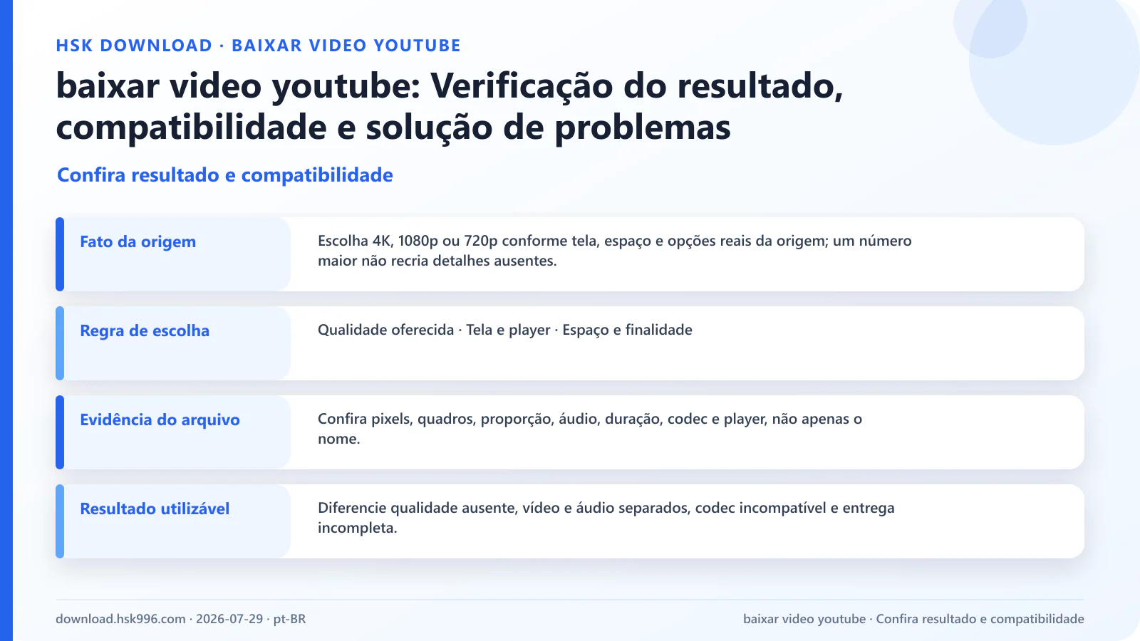 baixar video youtube: Verificação do resultado, compatibilidade e solução de problemas — Confira resultado e compatibilidade