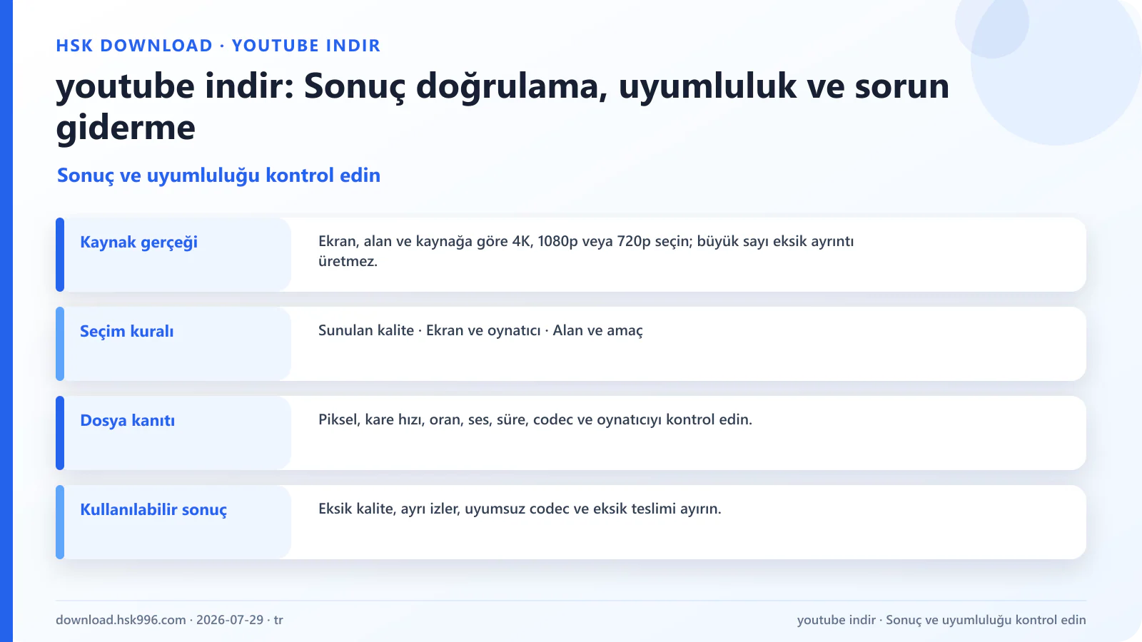 youtube indir: Sonuç doğrulama, uyumluluk ve sorun giderme — Sonuç ve uyumluluğu kontrol edin