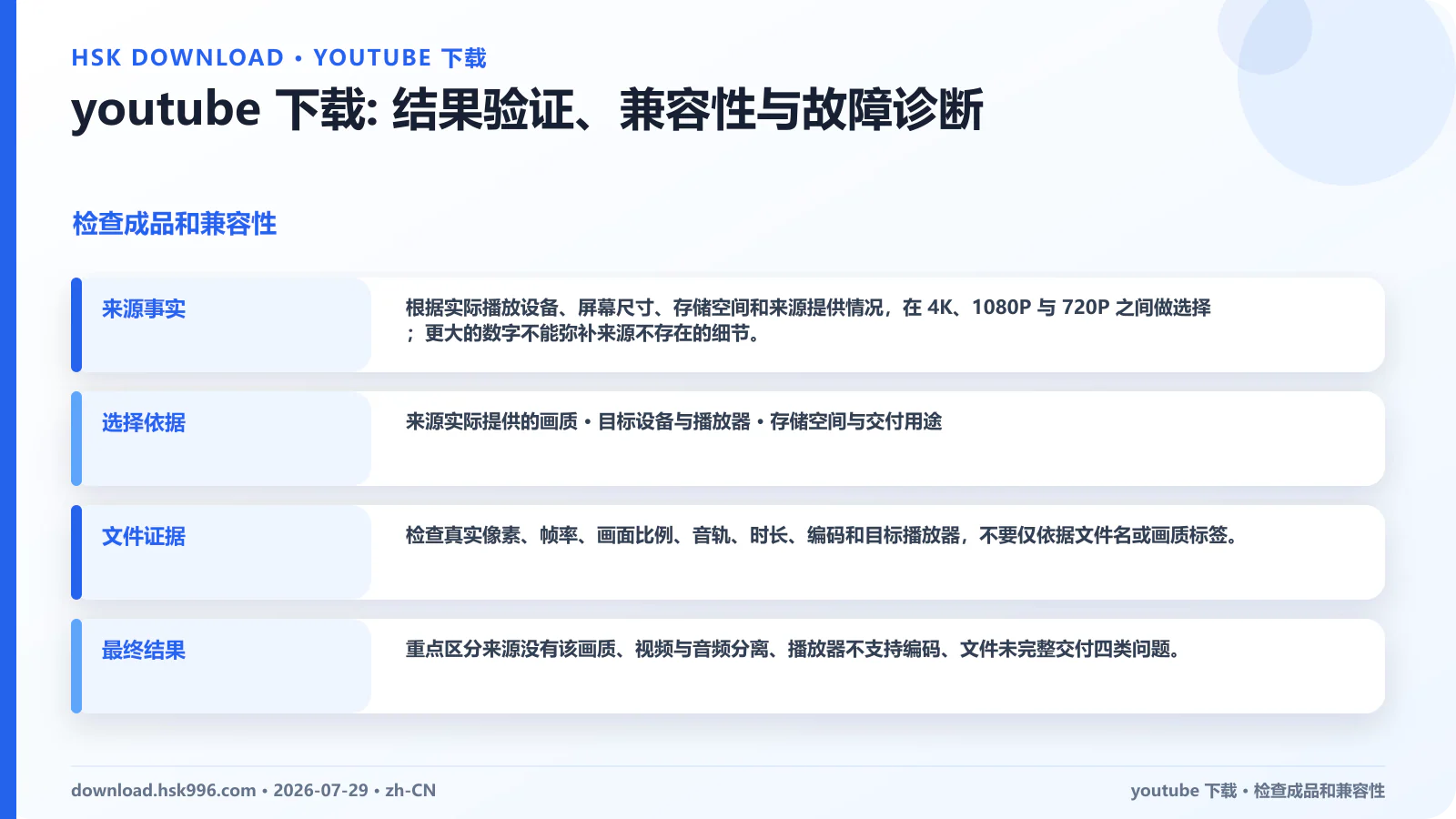 youtube 下载: 结果验证、兼容性与故障诊断 — 检查成品和兼容性