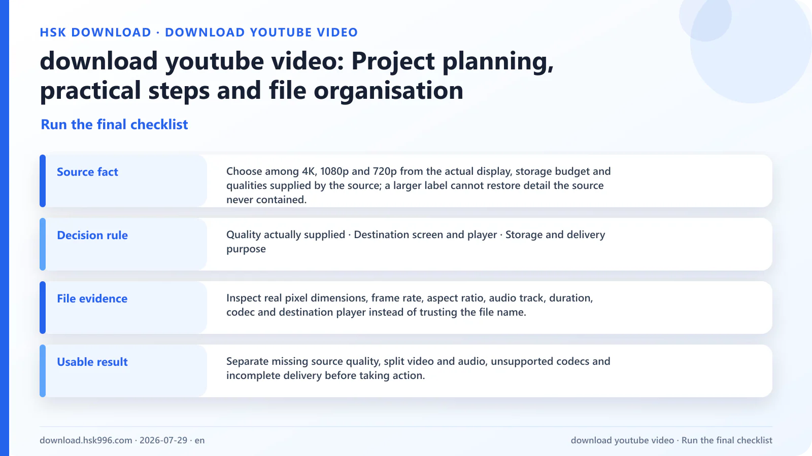 download youtube video: Project planning, practical steps and file organisation — Run the final checklist