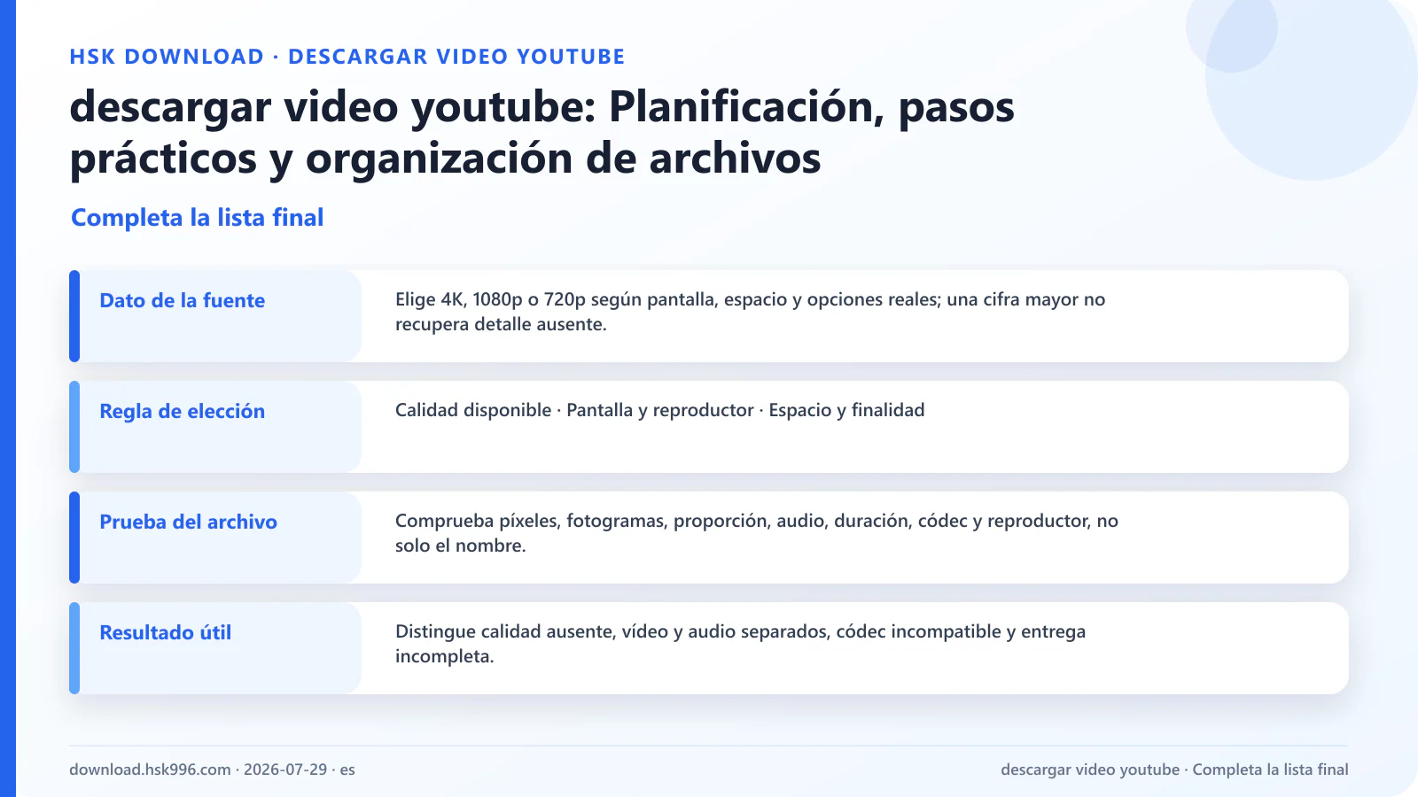 descargar video youtube: Planificación, pasos prácticos y organización de archivos — Completa la lista final
