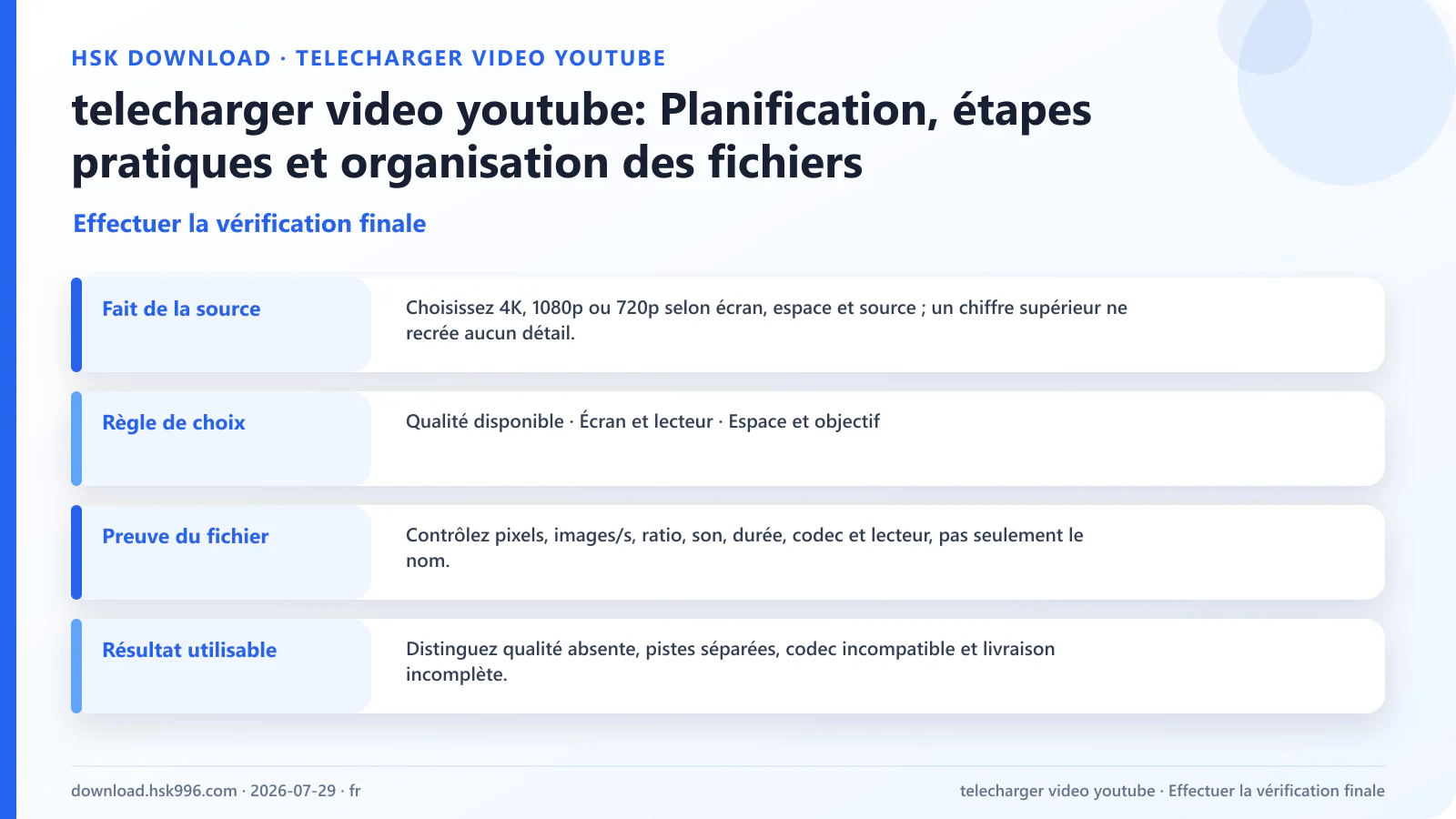telecharger video youtube: Planification, étapes pratiques et organisation des fichiers — Effectuer la vérification finale