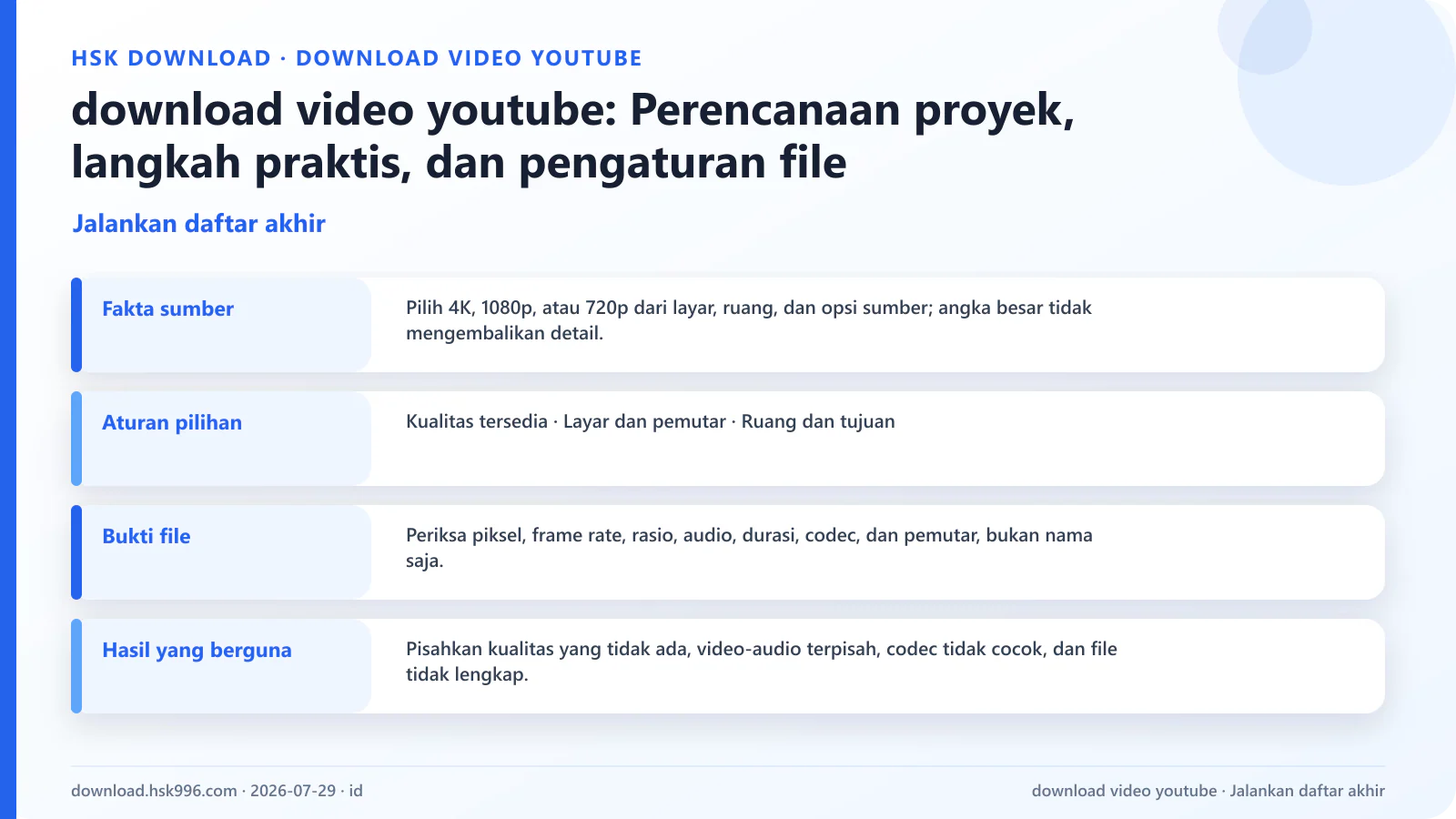 download video youtube: Perencanaan proyek, langkah praktis, dan pengaturan file — Jalankan daftar akhir