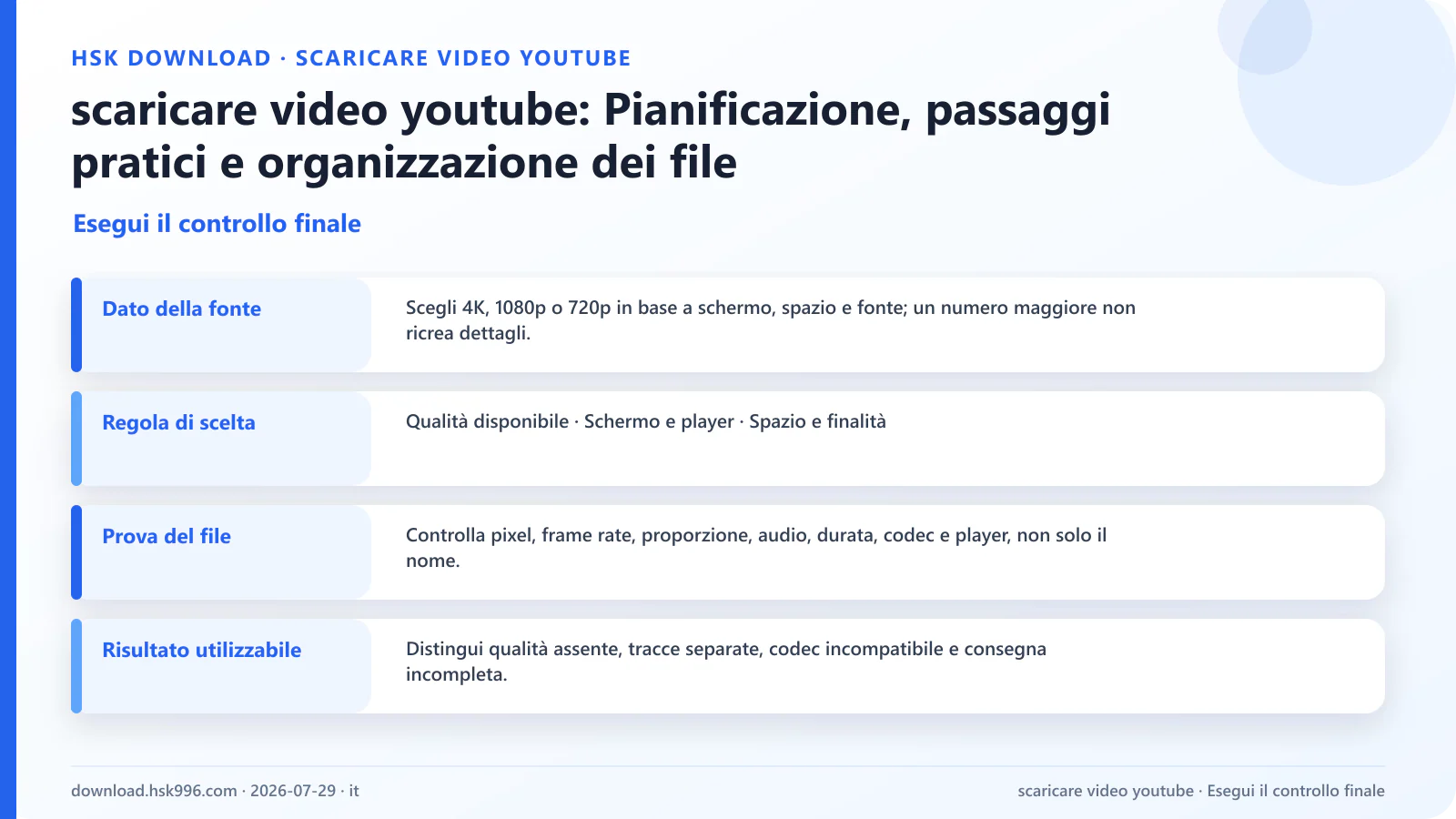 scaricare video youtube: Pianificazione, passaggi pratici e organizzazione dei file — Esegui il controllo finale