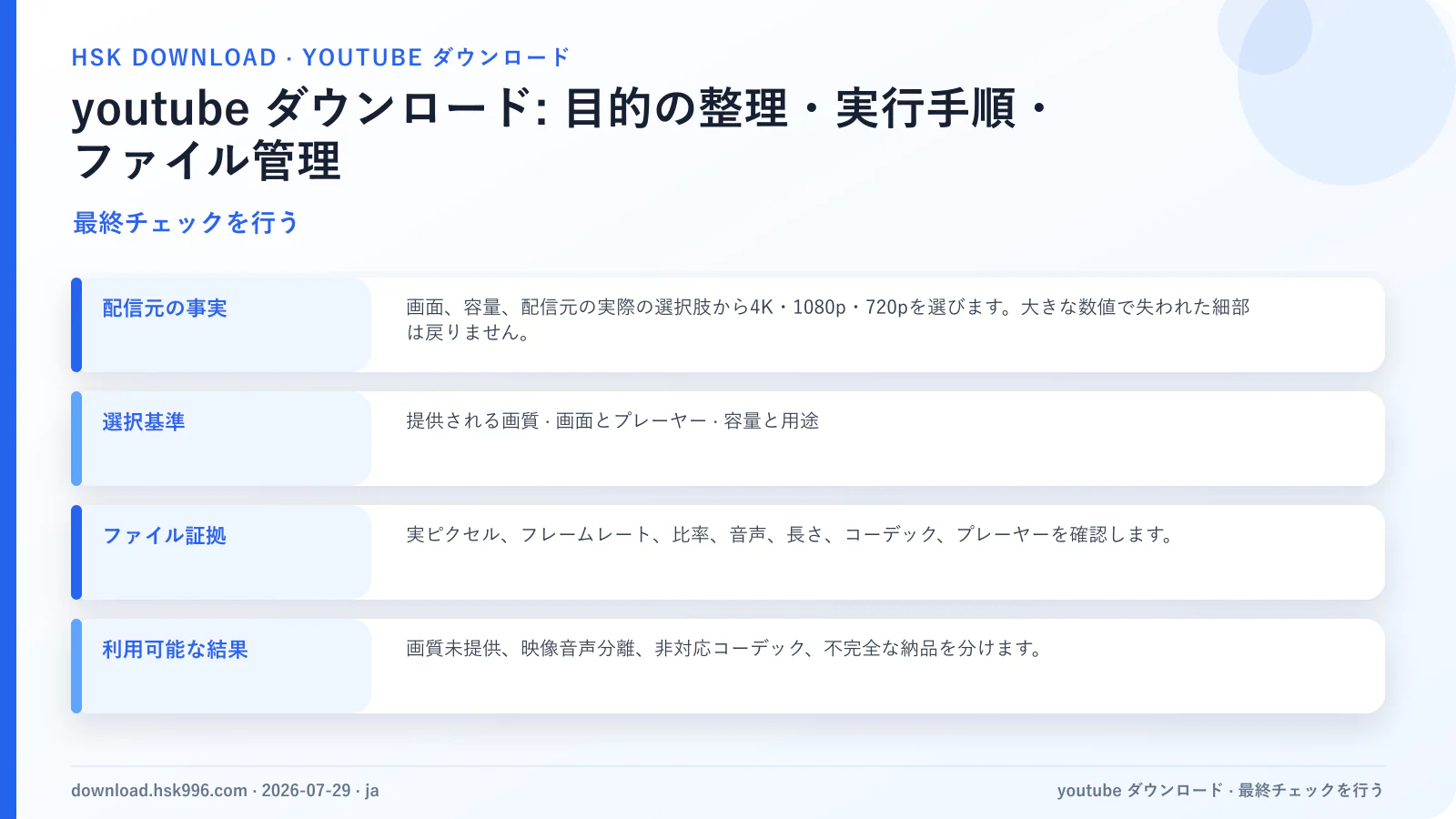 youtube ダウンロード: 目的の整理・実行手順・ファイル管理 — 最終チェックを行う