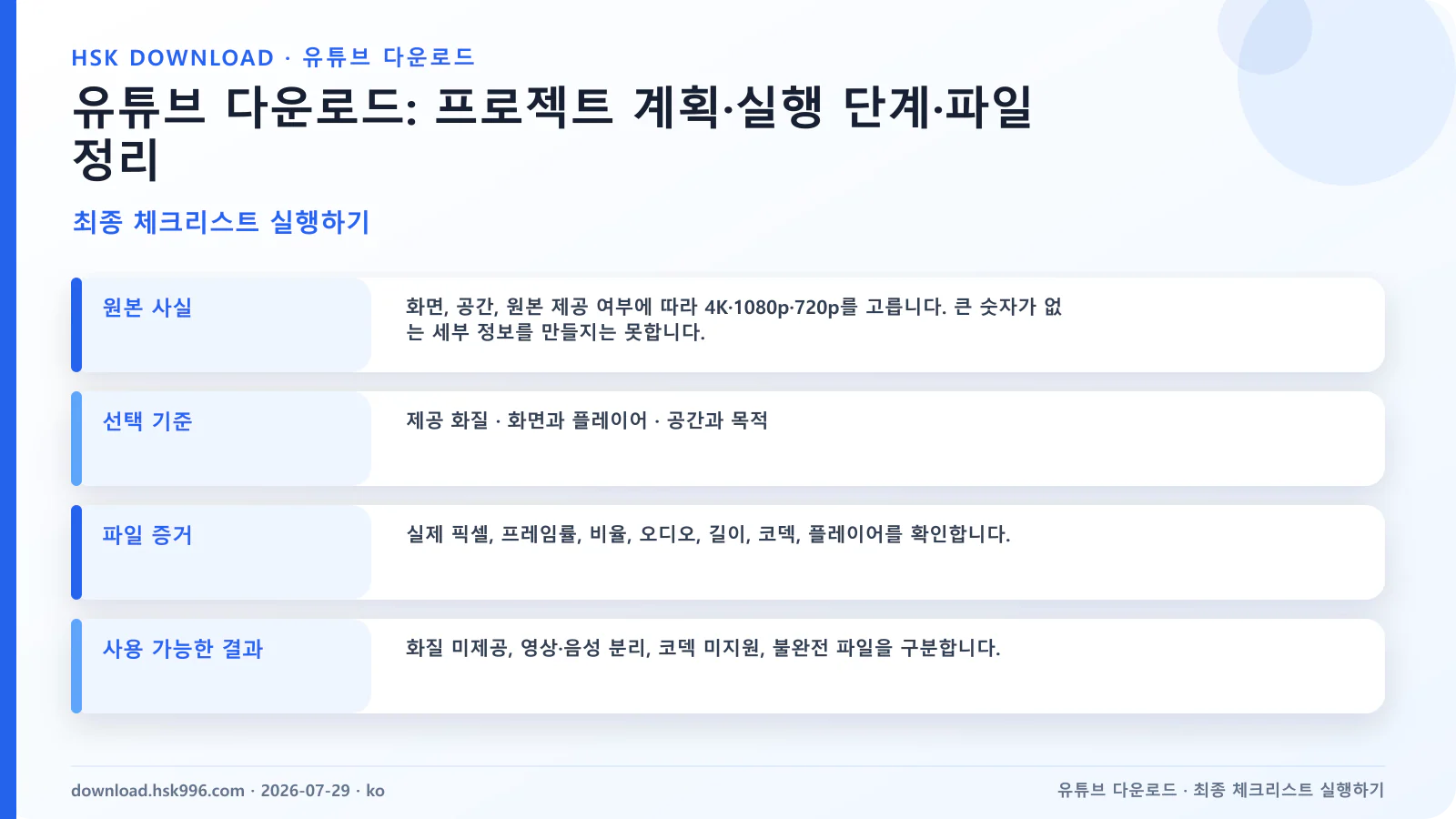 유튜브 다운로드: 프로젝트 계획·실행 단계·파일 정리 — 최종 체크리스트 실행하기