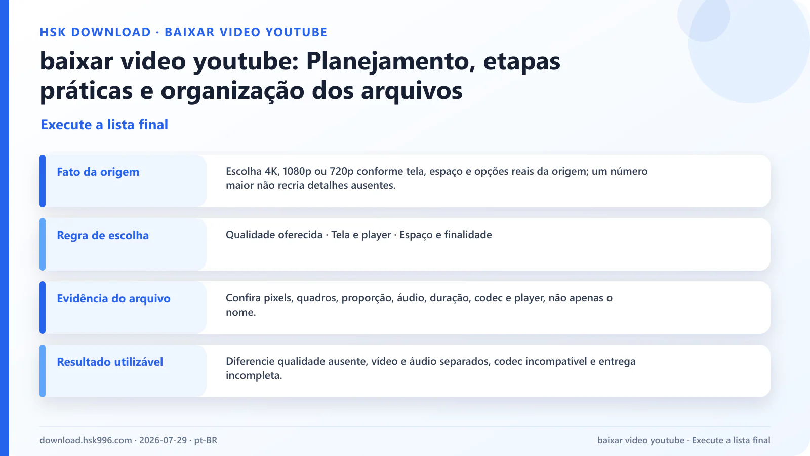baixar video youtube: Planejamento, etapas práticas e organização dos arquivos — Execute a lista final