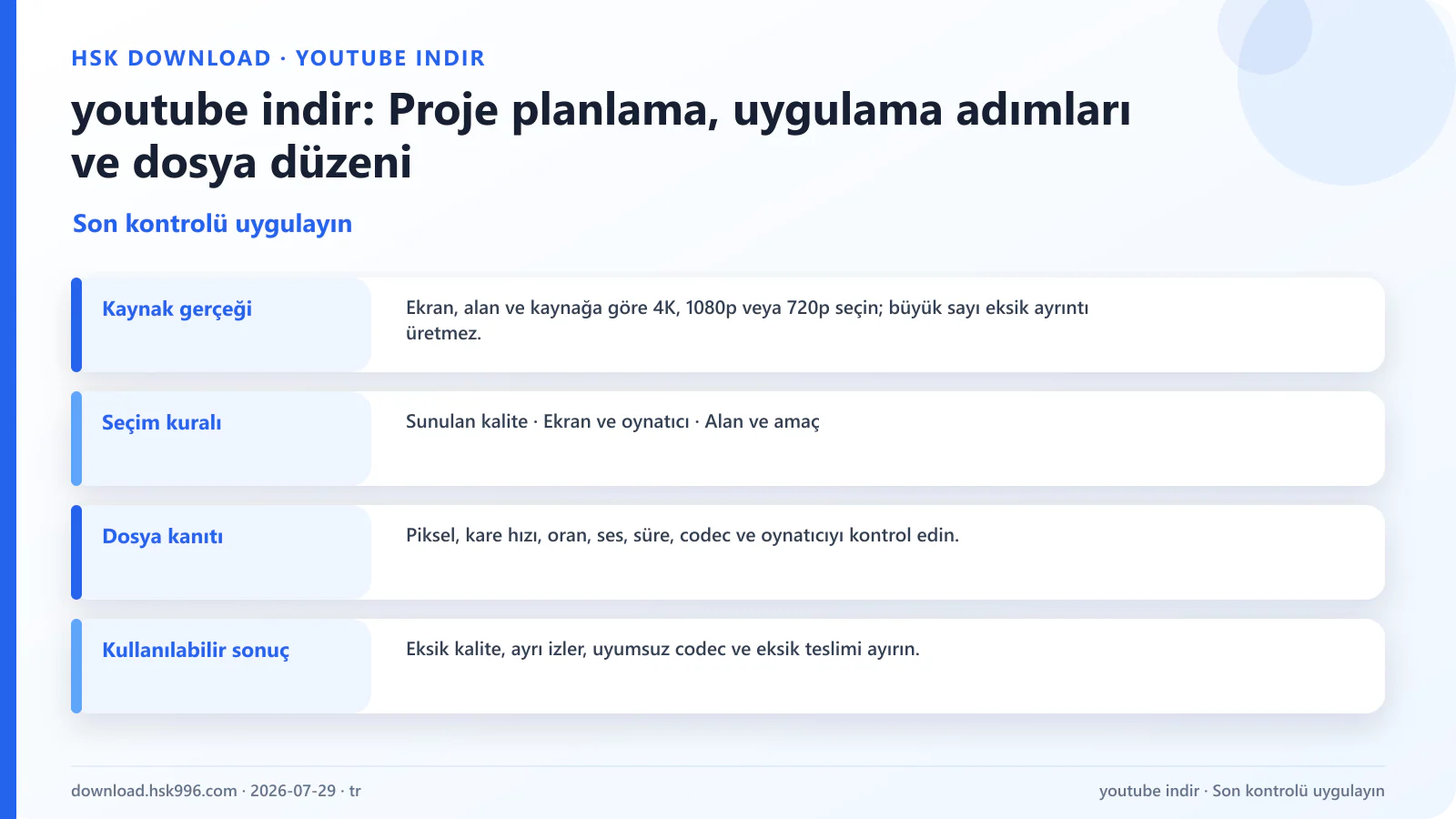 youtube indir: Proje planlama, uygulama adımları ve dosya düzeni — Son kontrolü uygulayın