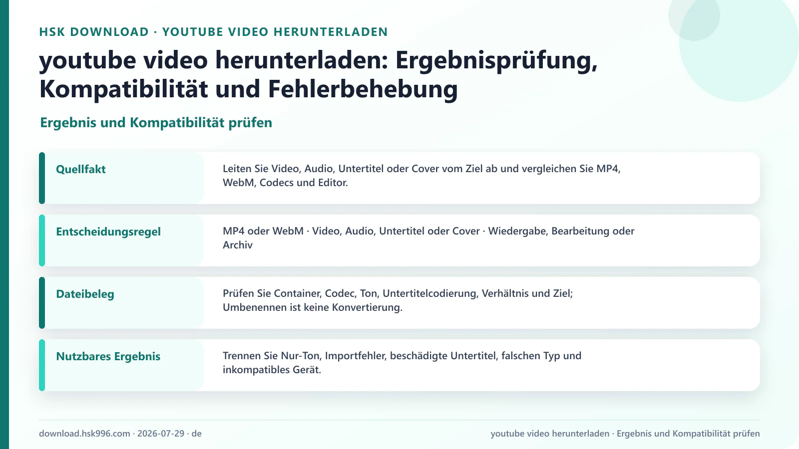youtube video herunterladen: Ergebnisprüfung, Kompatibilität und Fehlerbehebung — Ergebnis und Kompatibilität prüfen