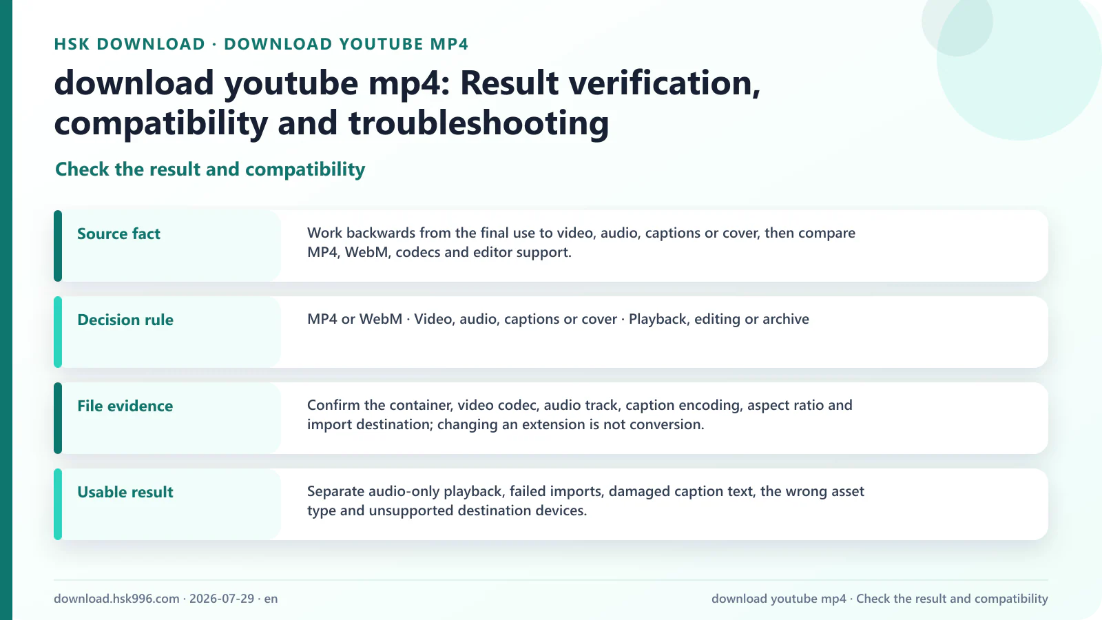 download youtube mp4: Result verification, compatibility and troubleshooting — Check the result and compatibility