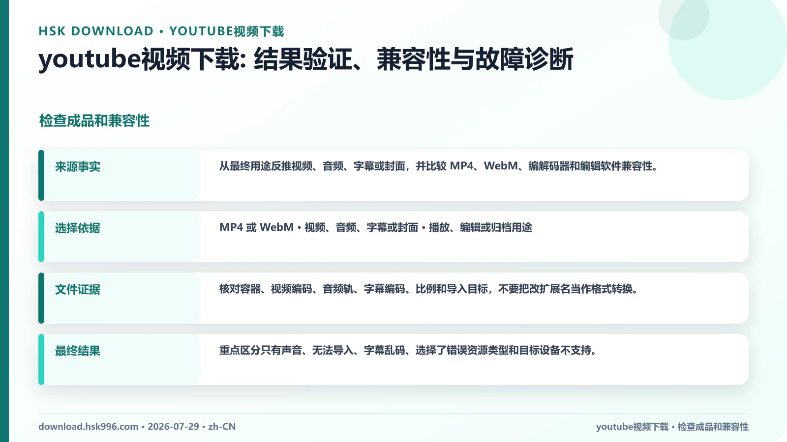 youtube视频下载: 结果验证、兼容性与故障诊断 — 检查成品和兼容性