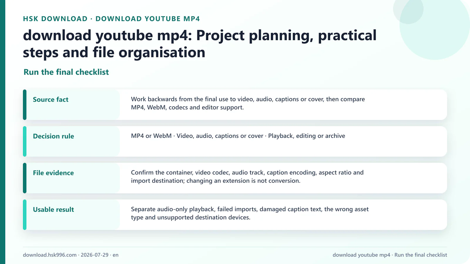 download youtube mp4: Project planning, practical steps and file organisation — Run the final checklist