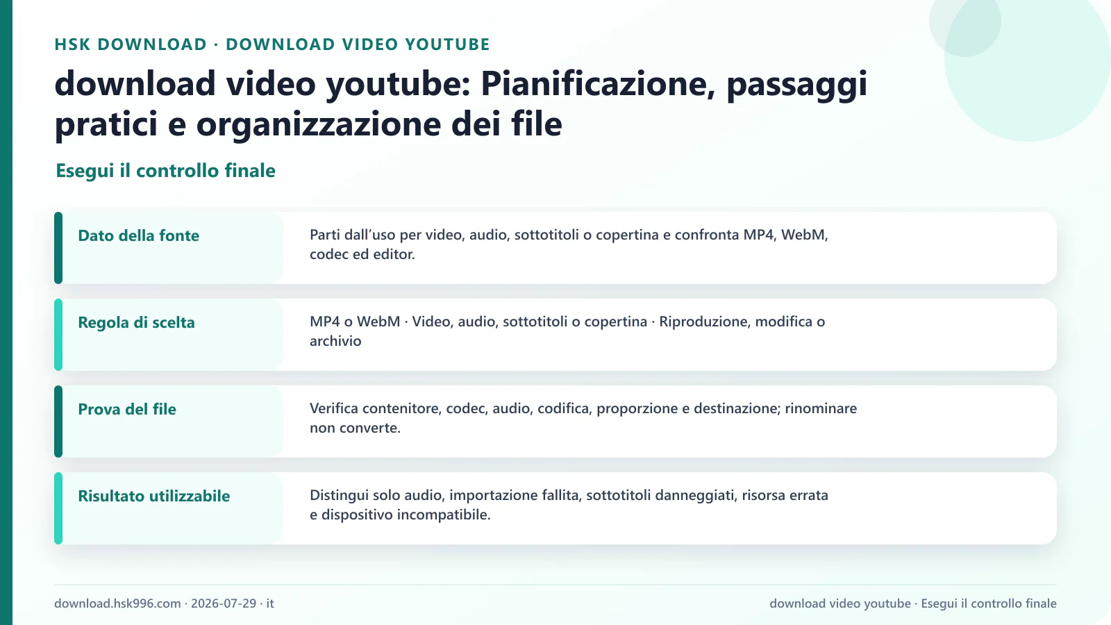 download video youtube: Pianificazione, passaggi pratici e organizzazione dei file — Esegui il controllo finale