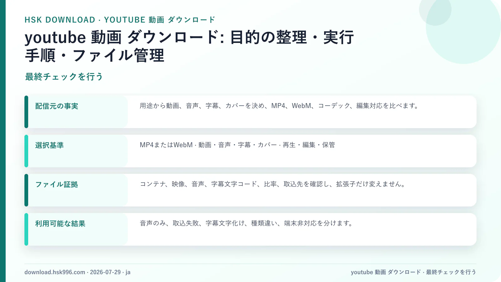 youtube 動画 ダウンロード: 目的の整理・実行手順・ファイル管理 — 最終チェックを行う