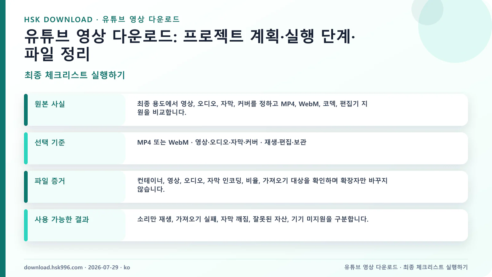 유튜브 영상 다운로드: 프로젝트 계획·실행 단계·파일 정리 — 최종 체크리스트 실행하기