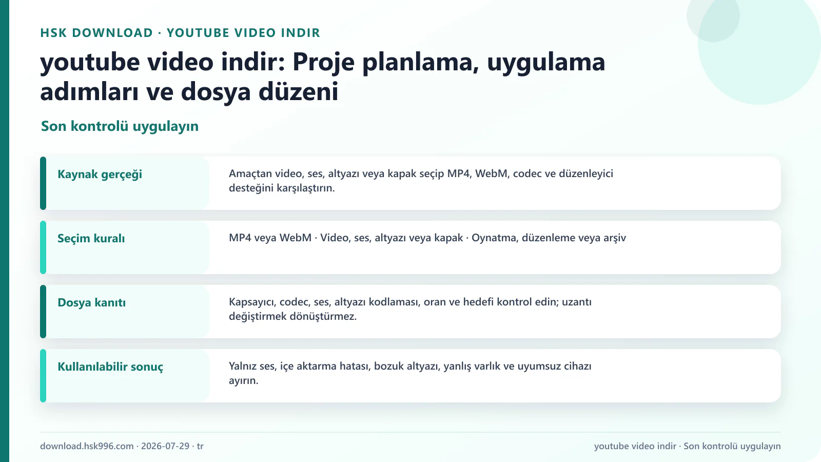 youtube video indir: Proje planlama, uygulama adımları ve dosya düzeni — Son kontrolü uygulayın