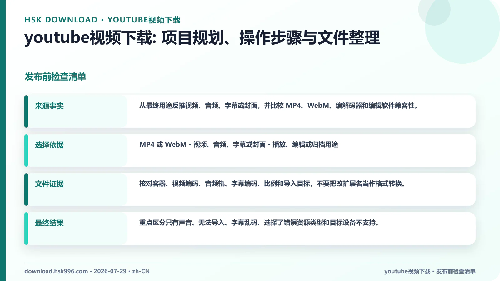 youtube视频下载: 项目规划、操作步骤与文件整理 — 发布前检查清单