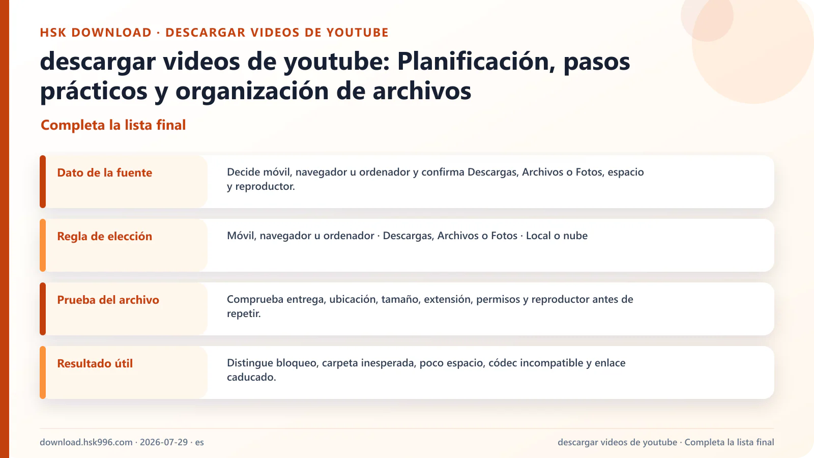 descargar videos de youtube: Planificación, pasos prácticos y organización de archivos — Completa la lista final