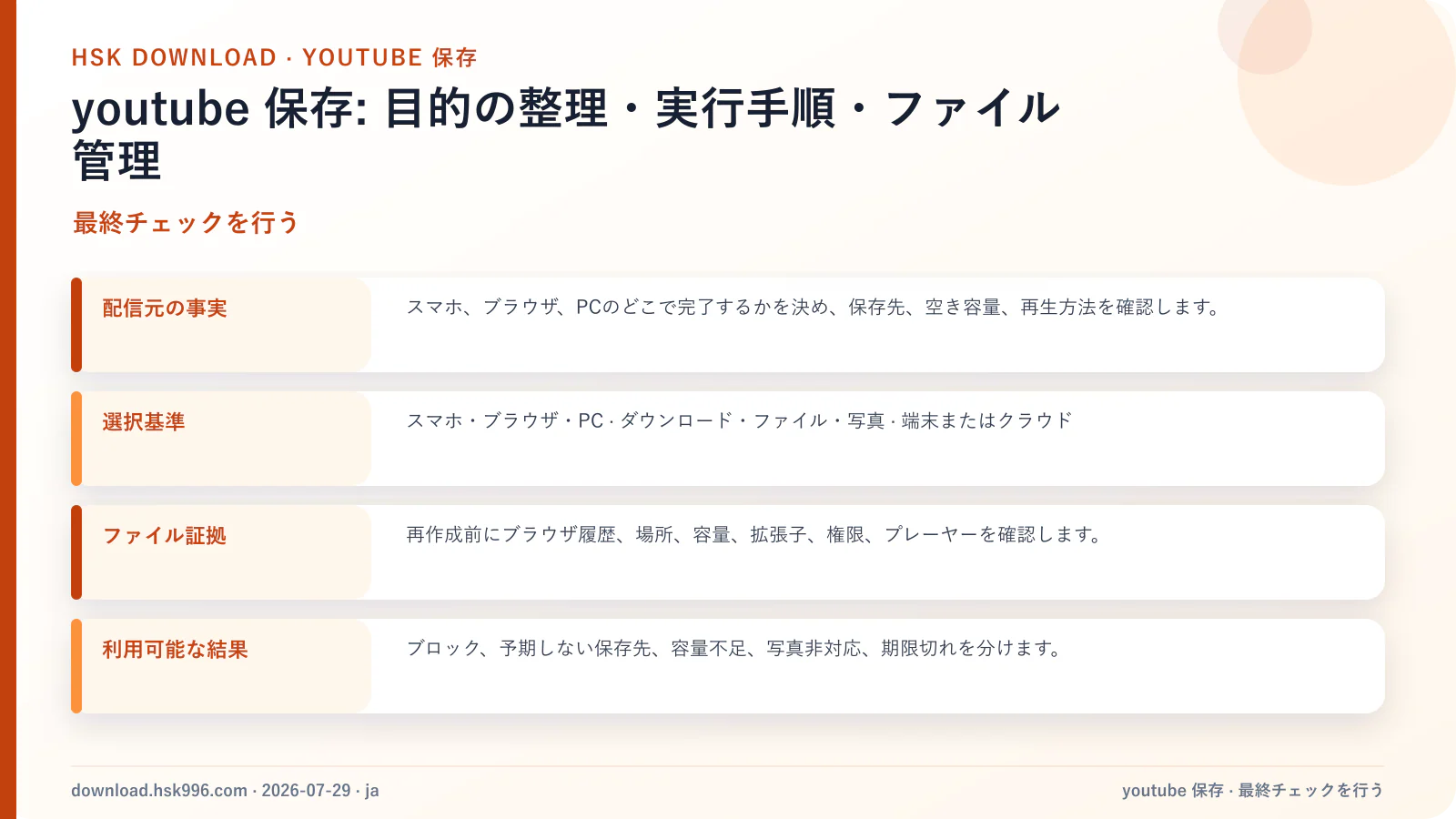 youtube 保存: 目的の整理・実行手順・ファイル管理 — 最終チェックを行う