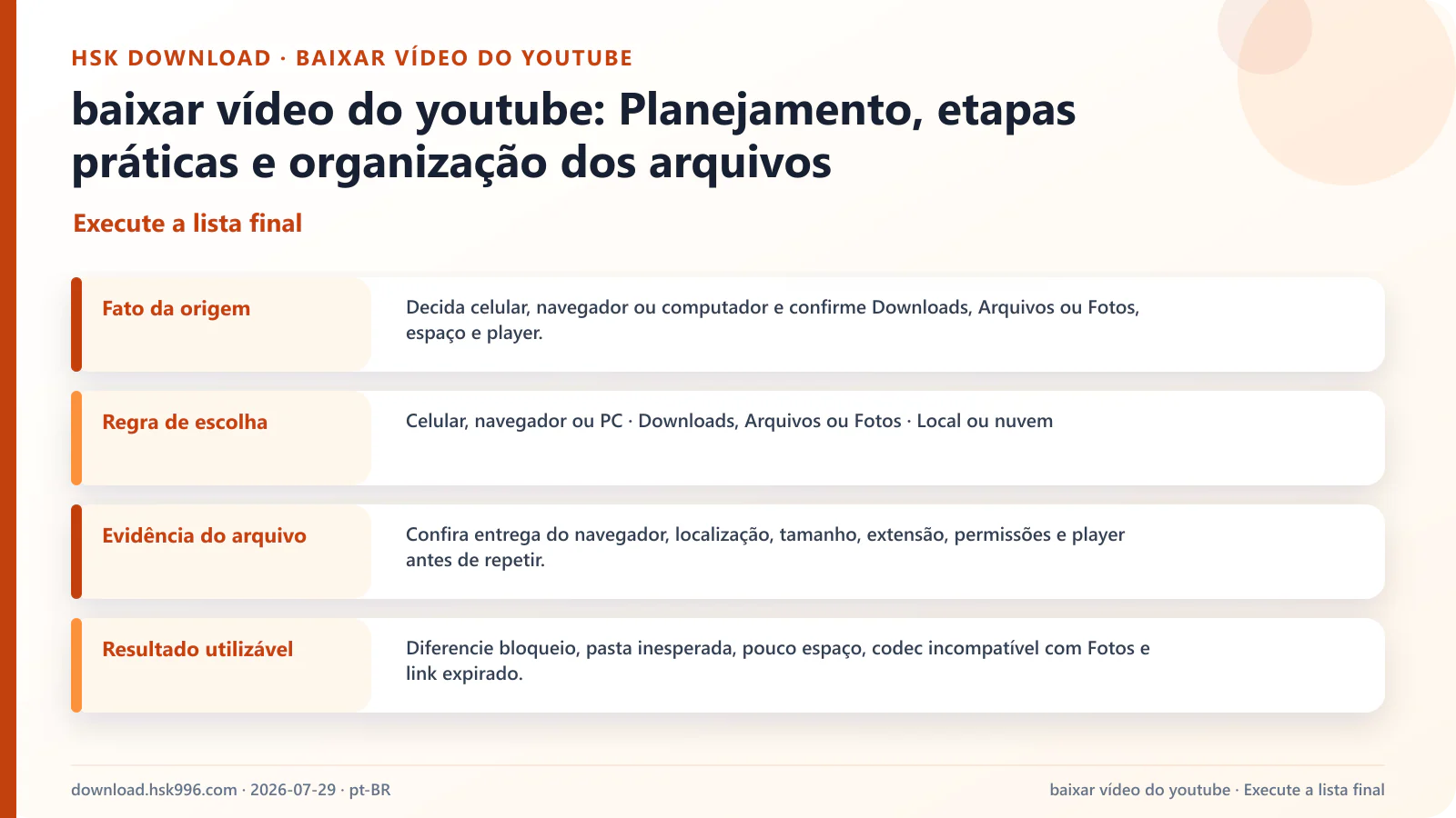 baixar vídeo do youtube: Planejamento, etapas práticas e organização dos arquivos — Execute a lista final