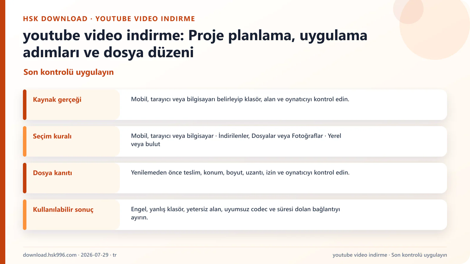 youtube video indirme: Proje planlama, uygulama adımları ve dosya düzeni — Son kontrolü uygulayın