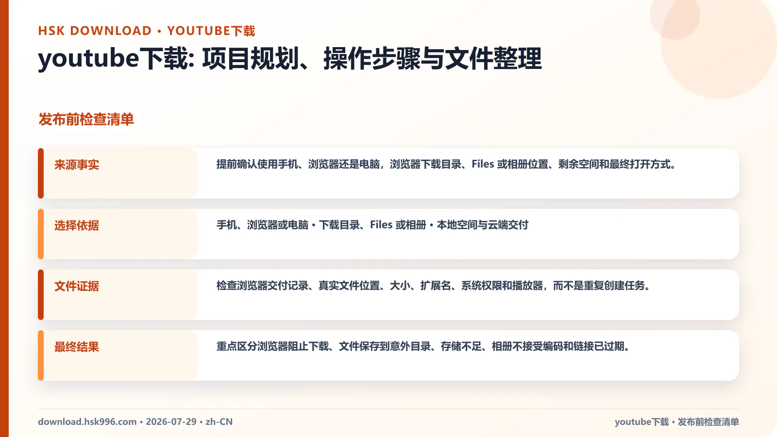 youtube下载: 项目规划、操作步骤与文件整理 — 发布前检查清单