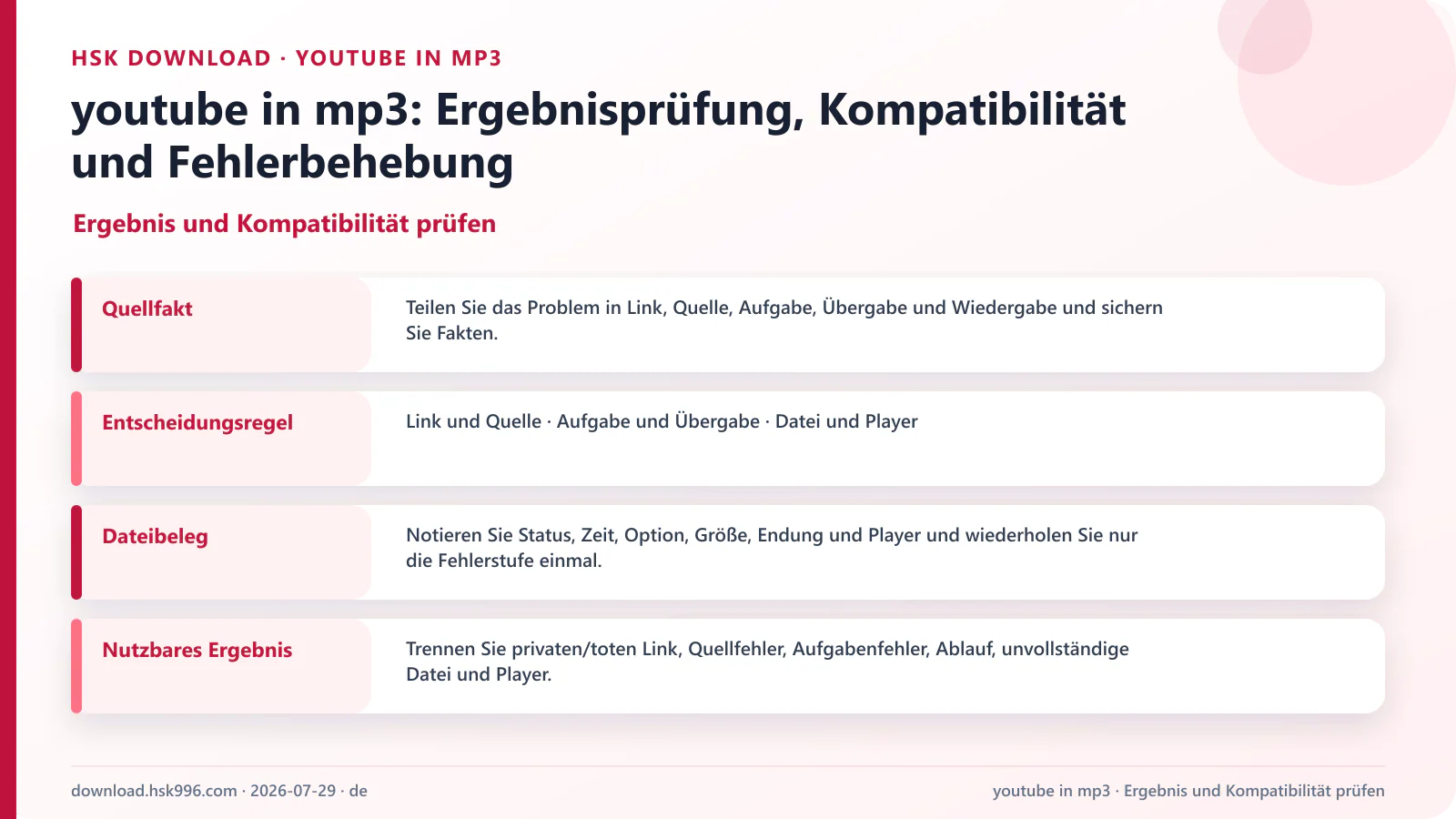 youtube in mp3: Ergebnisprüfung, Kompatibilität und Fehlerbehebung — Ergebnis und Kompatibilität prüfen