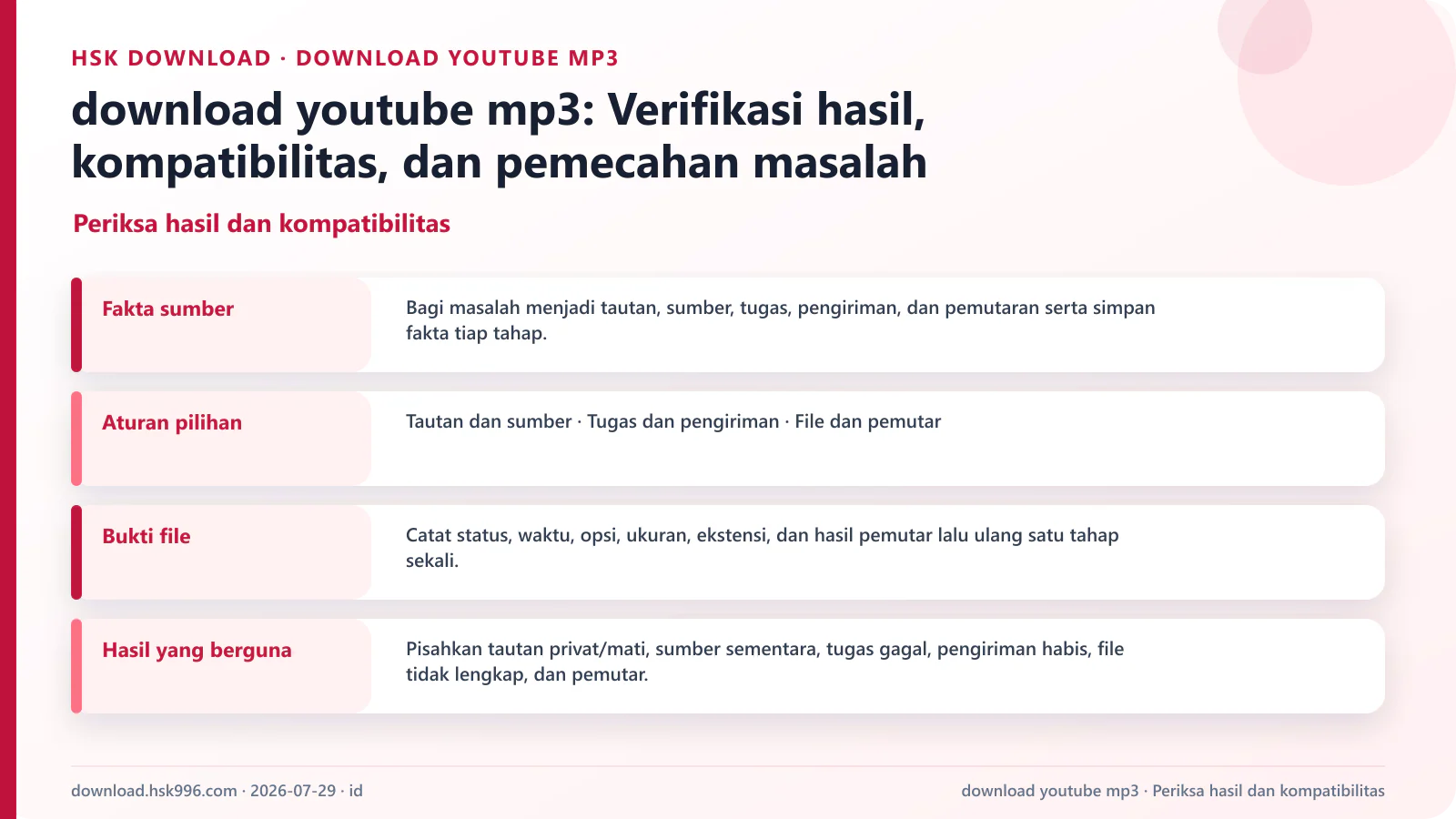 download youtube mp3: Verifikasi hasil, kompatibilitas, dan pemecahan masalah — Periksa hasil dan kompatibilitas
