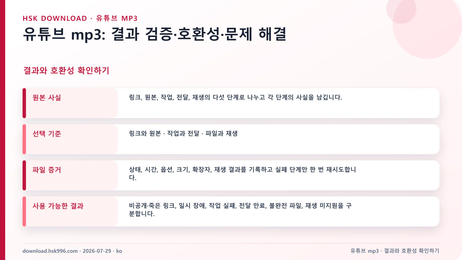 유튜브 mp3: 결과 검증·호환성·문제 해결 — 결과와 호환성 확인하기