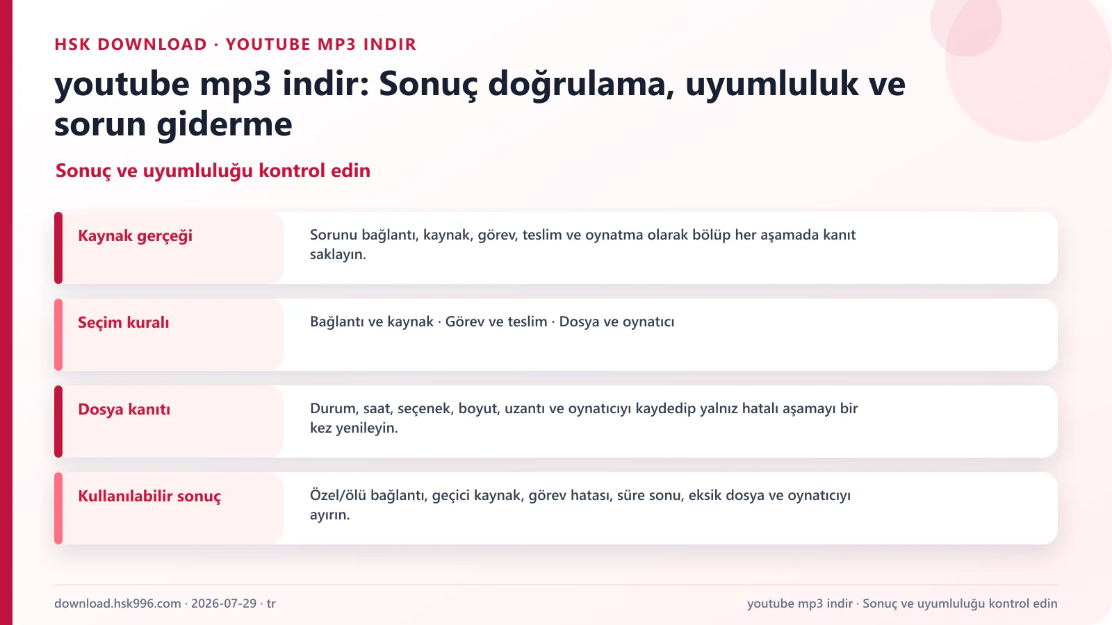 youtube mp3 indir: Sonuç doğrulama, uyumluluk ve sorun giderme — Sonuç ve uyumluluğu kontrol edin