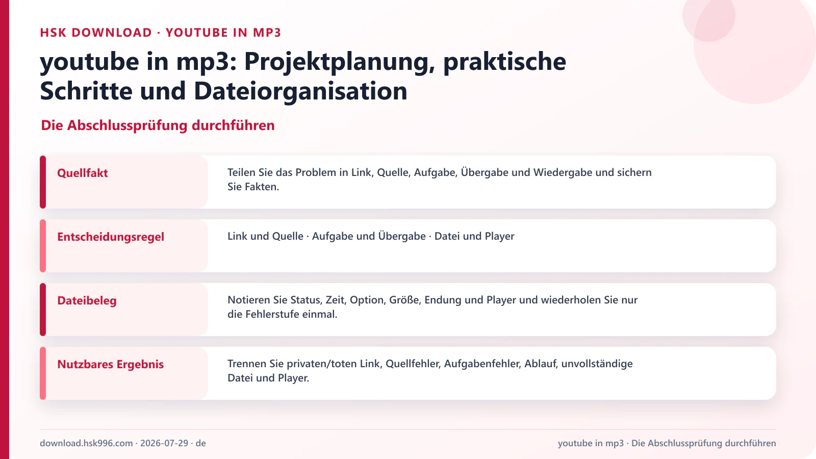 youtube in mp3: Projektplanung, praktische Schritte und Dateiorganisation — Die Abschlussprüfung durchführen