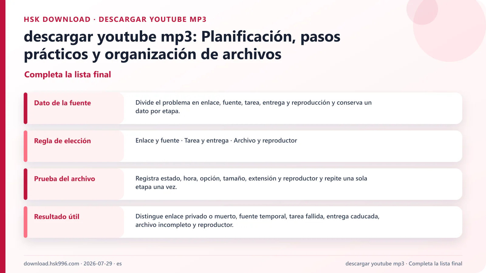 descargar youtube mp3: Planificación, pasos prácticos y organización de archivos — Completa la lista final