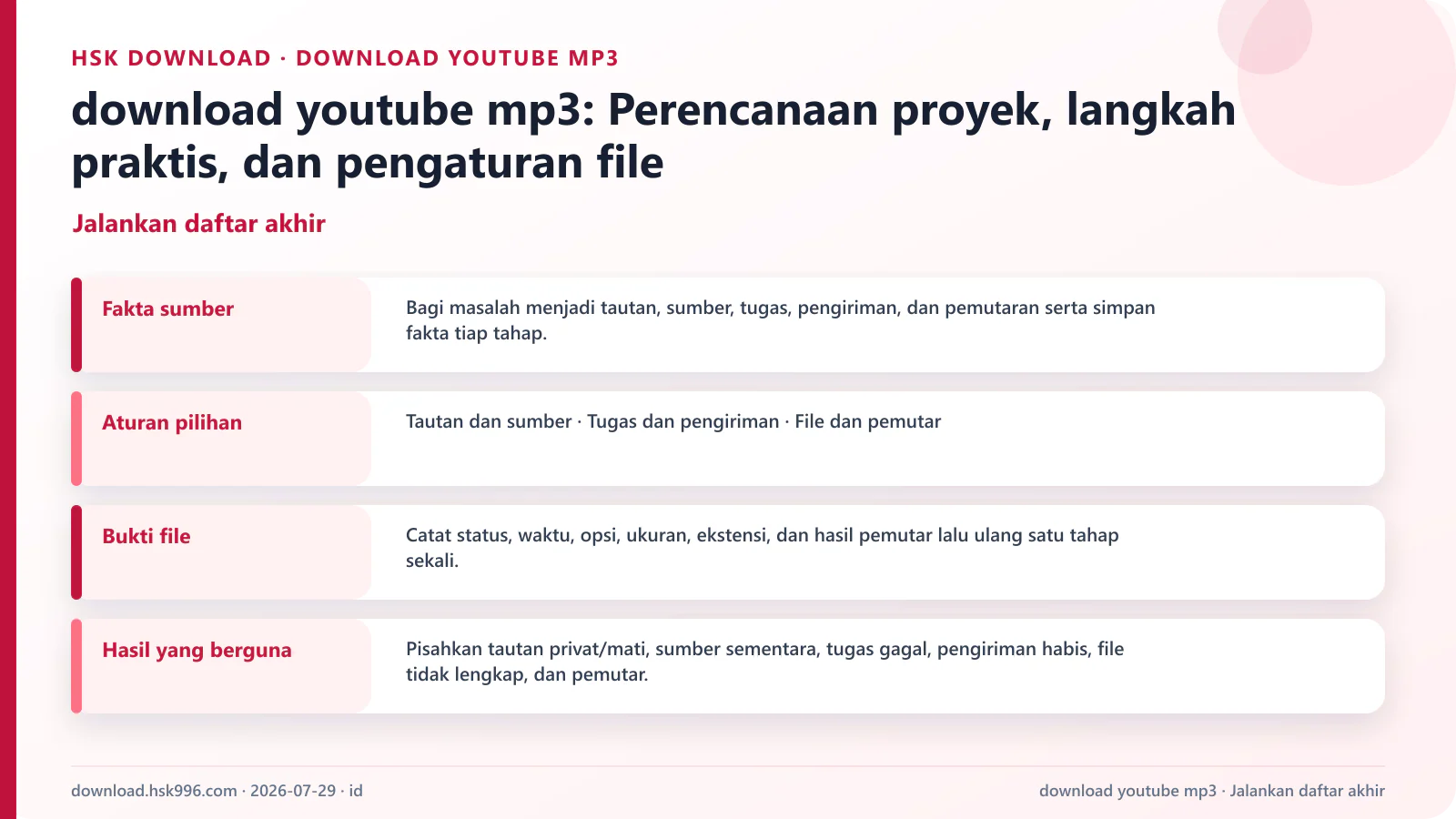 download youtube mp3: Perencanaan proyek, langkah praktis, dan pengaturan file — Jalankan daftar akhir