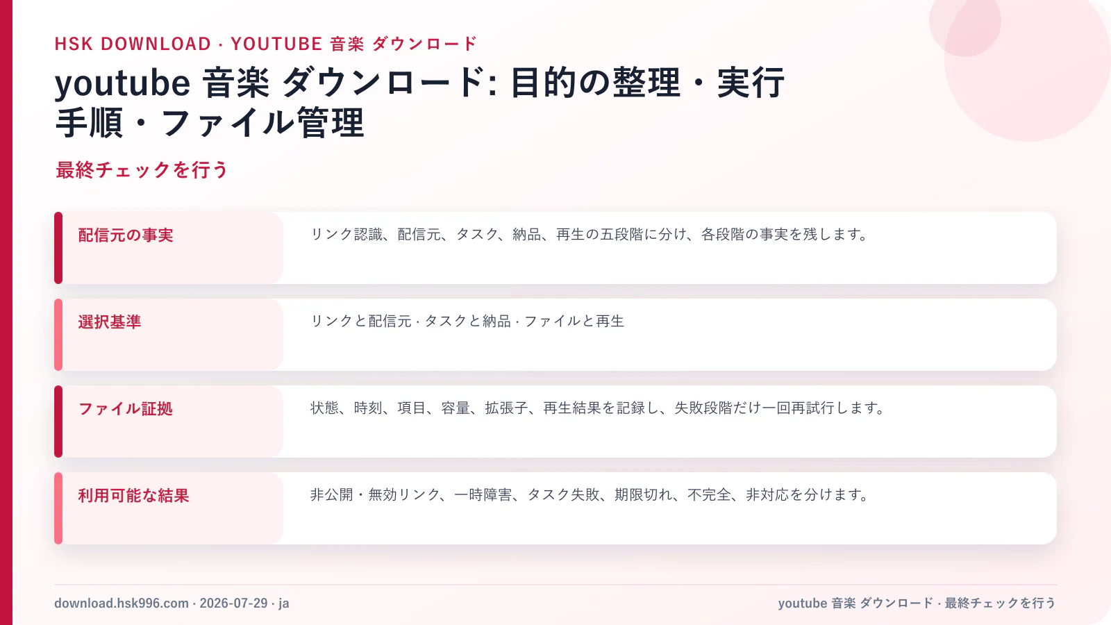 youtube 音楽 ダウンロード: 目的の整理・実行手順・ファイル管理 — 最終チェックを行う